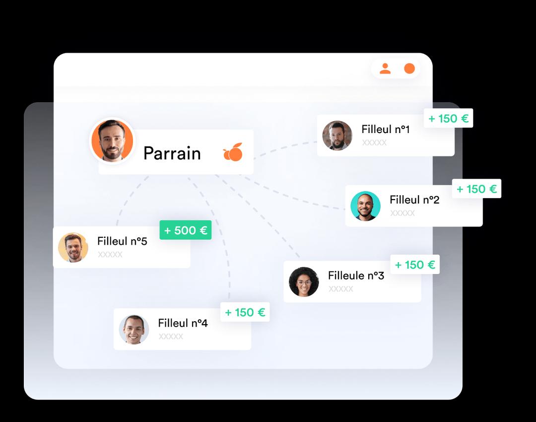 Mockup de la fonctionnalité de parrainage